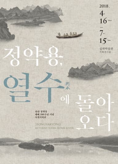정약용, 열수에 돌아오다