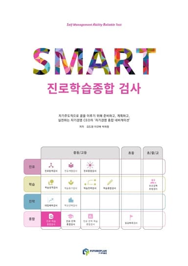 SMART 진로·학습 종합검사