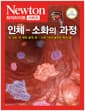 인체 - 소화의 과정 - 입, 식도, 위, 췌장, 쓸개, 장…, 소화 기관의 놀라운 메커니즘