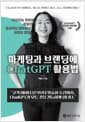 마케팅과 브랜딩에 ChatGPT 활용법