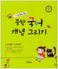 중학 국어 개념 그리기 (2024년) - 그림과 함께 보는