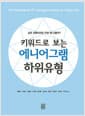 키워드로 보는 에니어그램 하위유형