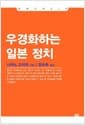 우경화하는 일본 정치